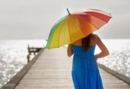 日光性皮炎的症状与危害有哪些（日光性皮炎的症状与危害有哪些图片）