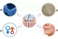 毛孔粗大吃什么好 收缩毛孔最佳饮食营养方案（毛孔粗大吃什么比较好）